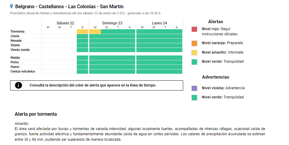 Alerta amarillo para Rafaela y zona