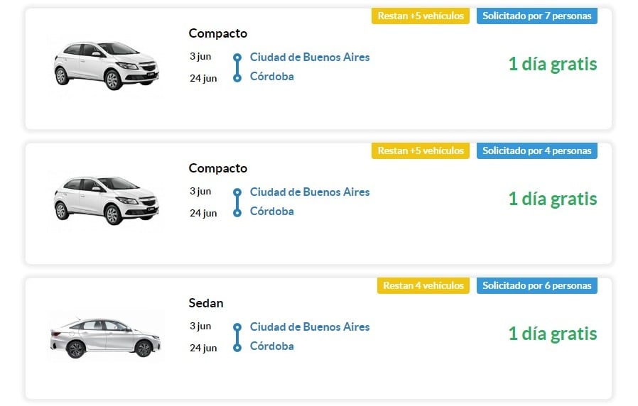 Cómo funciona el préstamo de vehículos para viajar hacia Córdoba.