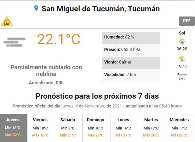 Pronóstico para Tucumán.