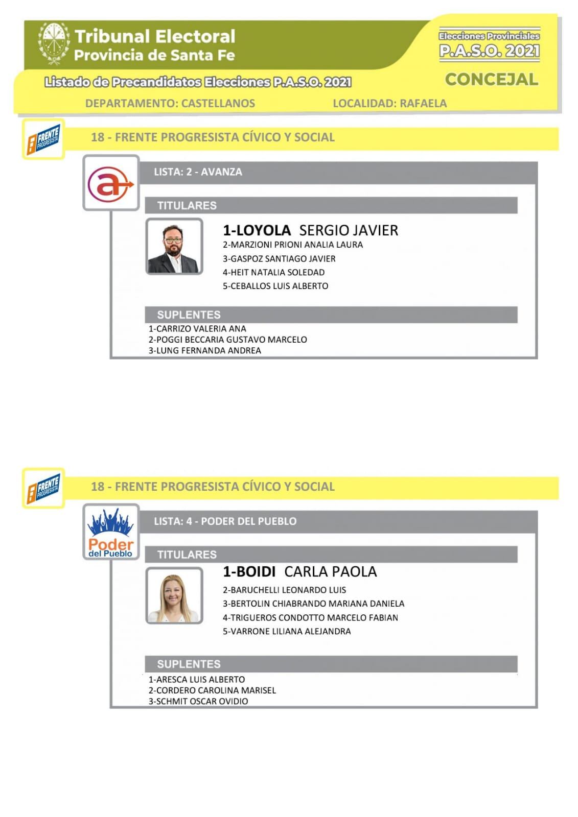 Listas oficializadas con precandidatos a concejales para las PASO del 12 de septiembre en Rafaela