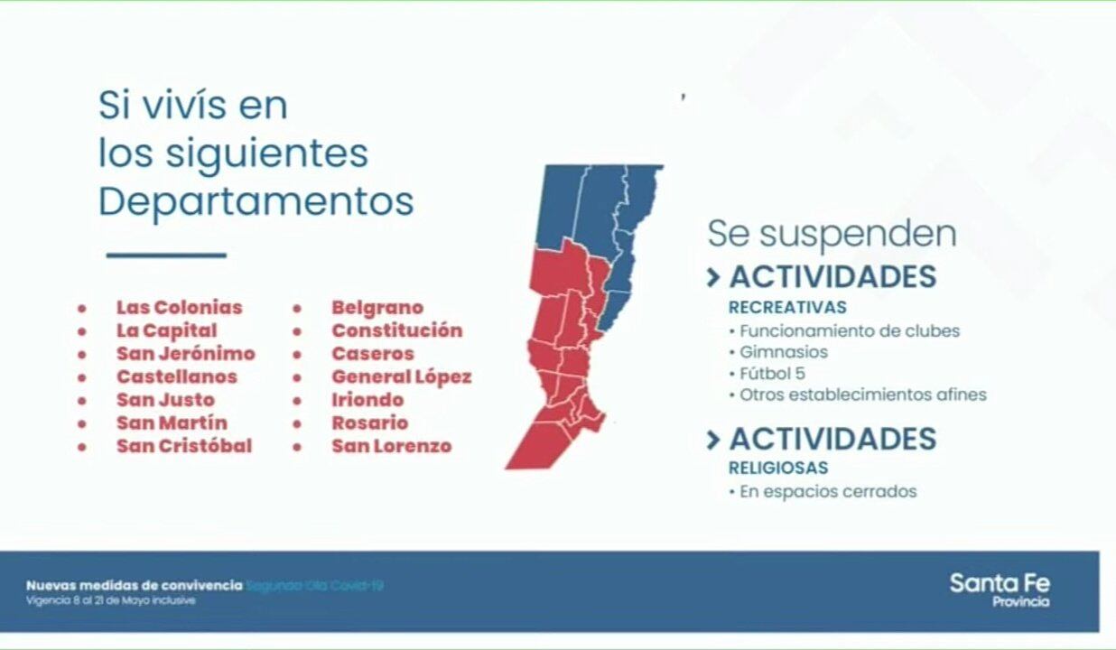 Situación epidemiológica en Santa Fe. (Gobierno de Santa Fe)