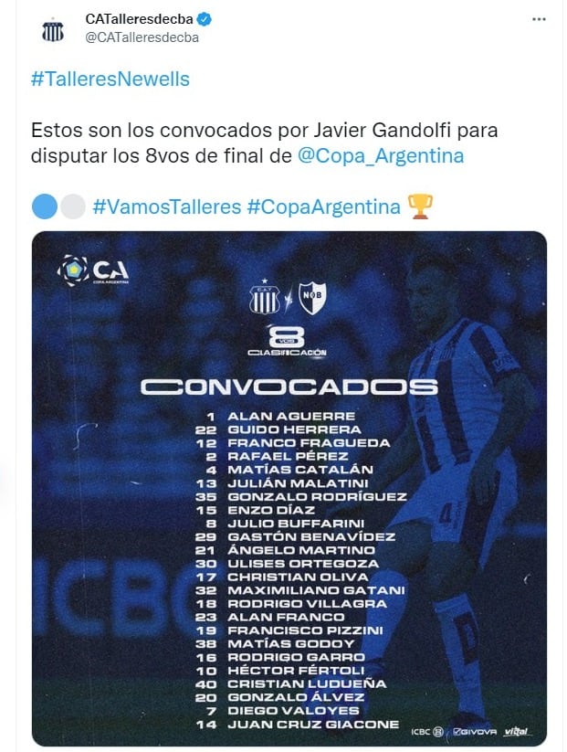 Lista de concentrados para el duelo ante Newell´s. (Captura de pantalla)