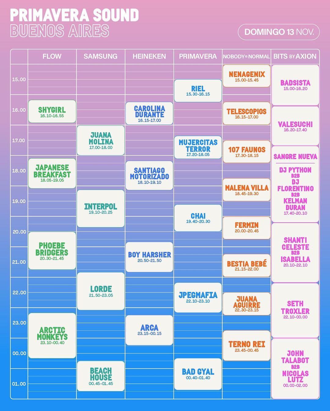 PRIMAVERA SOUND 2022: EL LINEUP COMPLETO CON HORARIOS DEL 12 Y 13 DE NOVIEMBRE