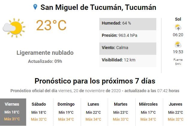 Servicio Meteorológico Nacional.