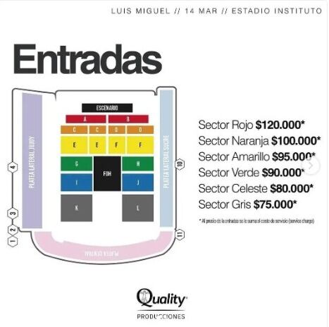 Precio de las entradas.