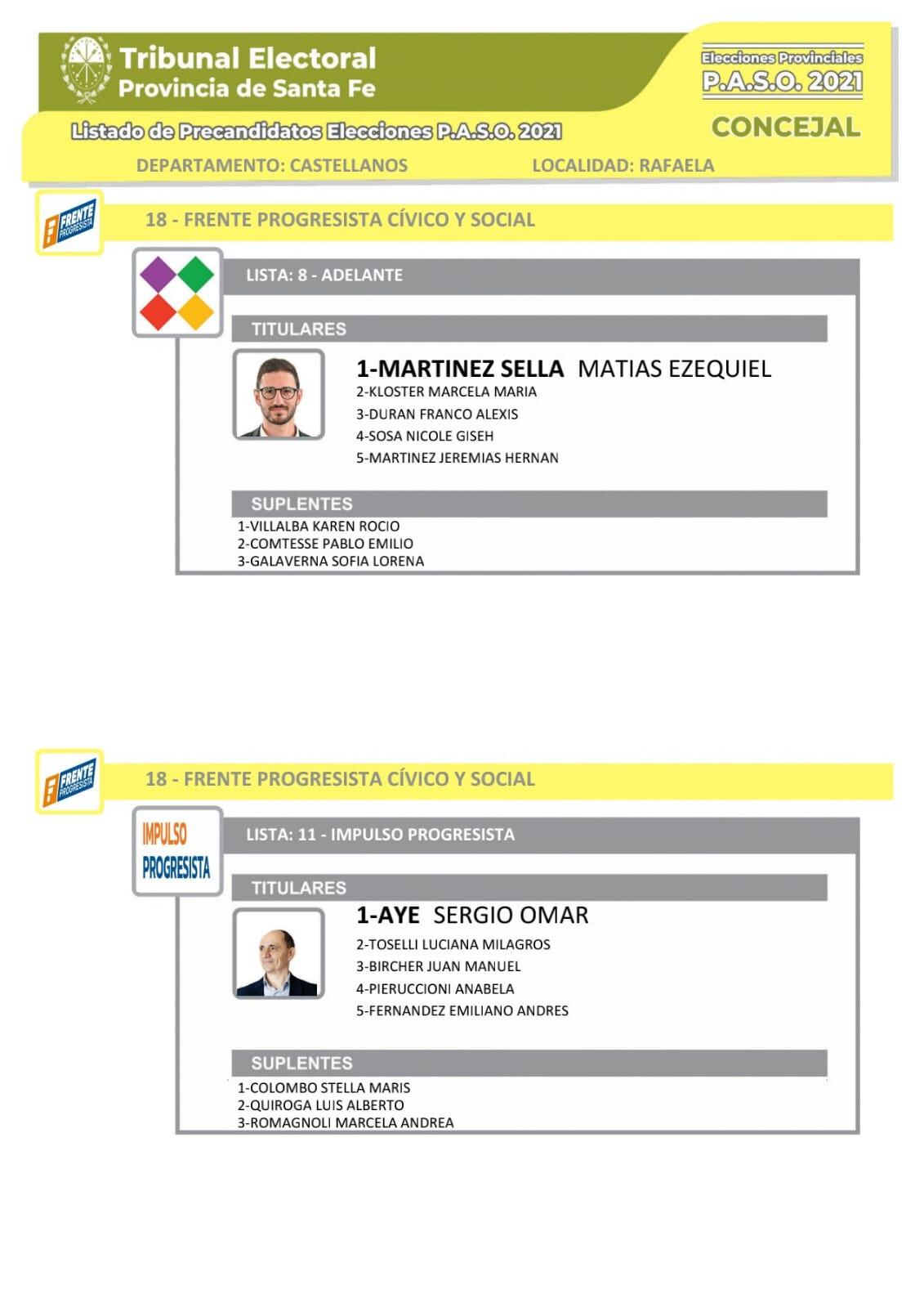 Listas oficializadas con precandidatos a concejales para las PASO del 12 de septiembre en Rafaela