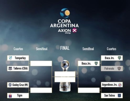 Copa Argentina