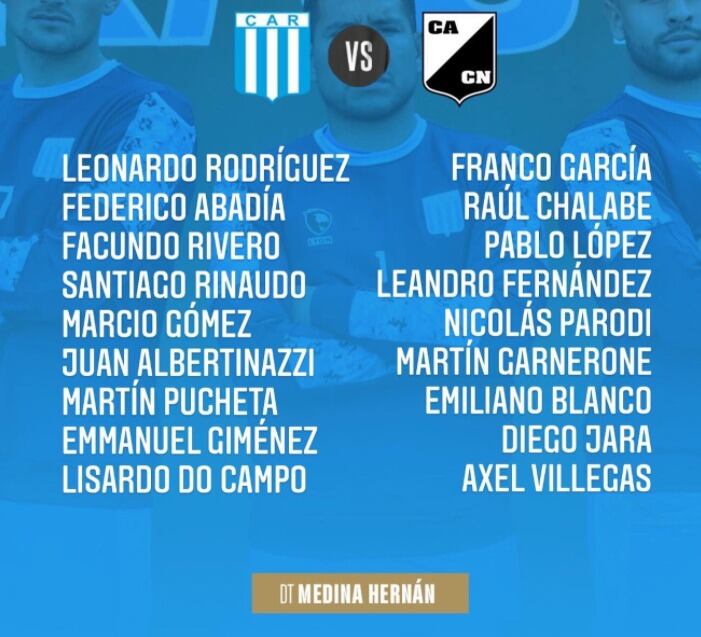 Los concentrados en Racing, que repetirá once titular.