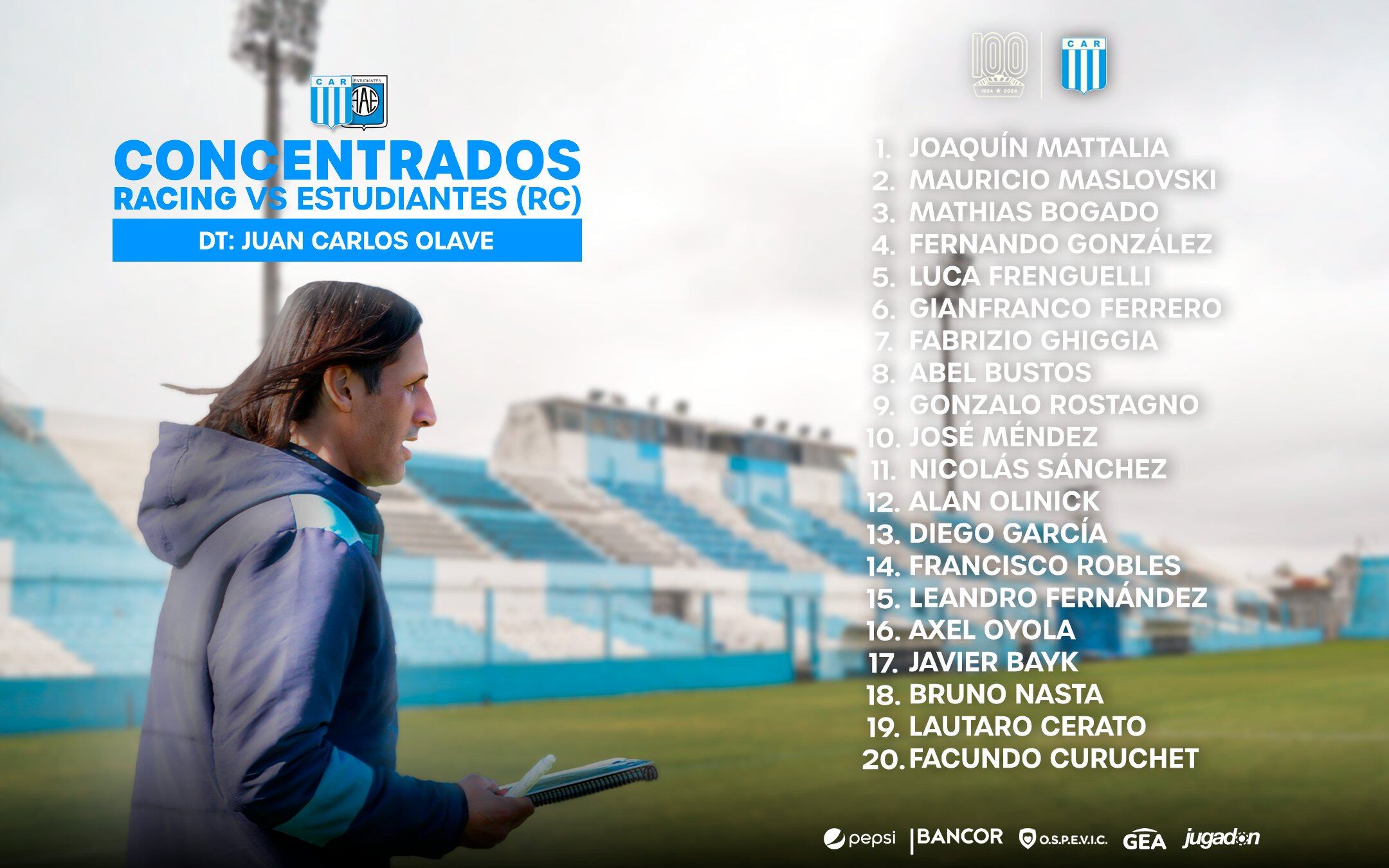 Lista de concentrados en Racing, para enfrentar a Estudiantes de Río Cuarto.