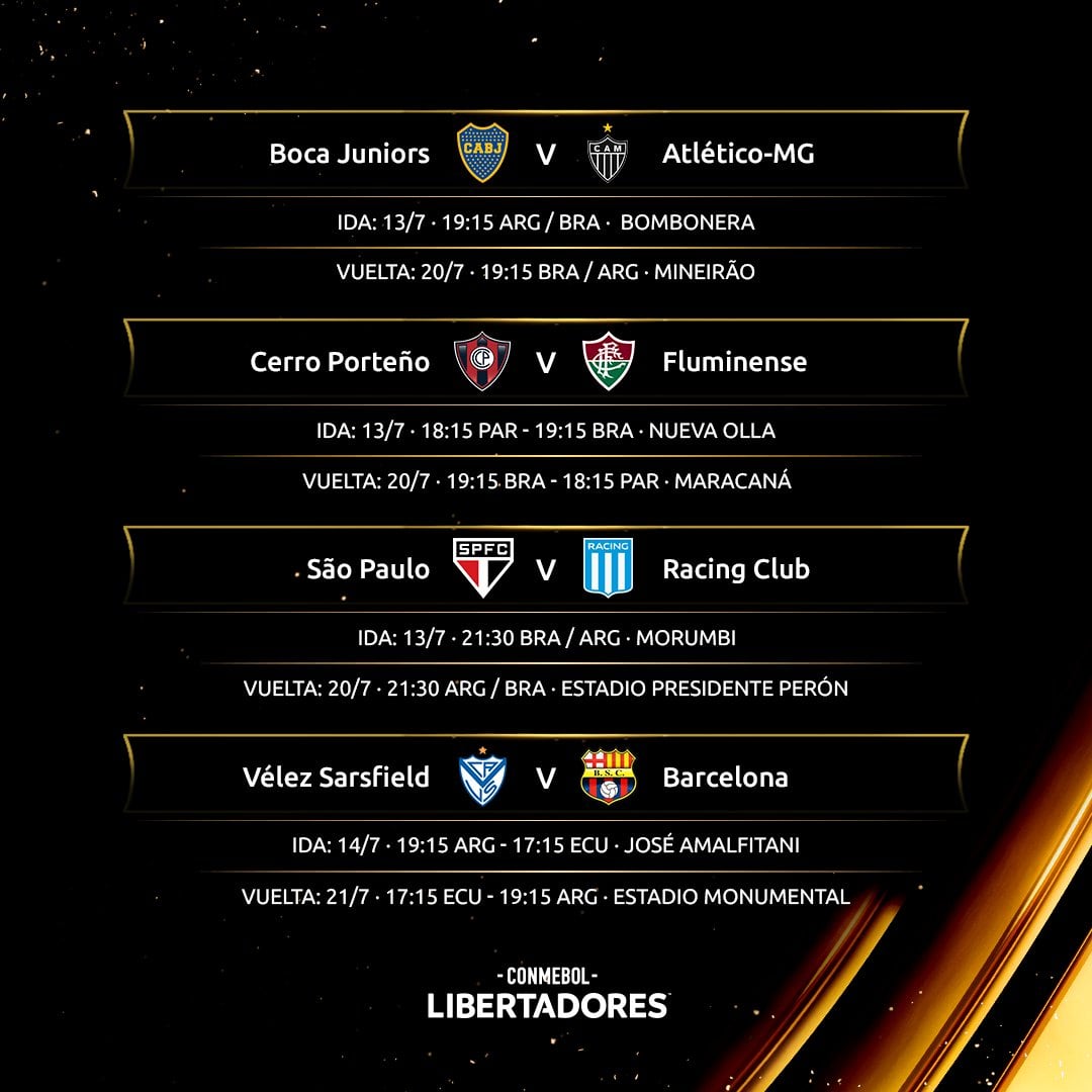 Fixture de la Copa Libertadores.