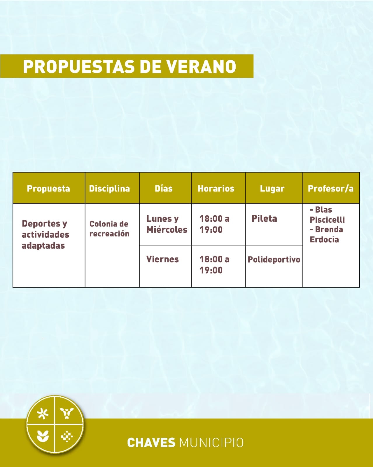 La Dirección de Deportes lanza las propuestas de verano 2025 en Gonzales Chaves