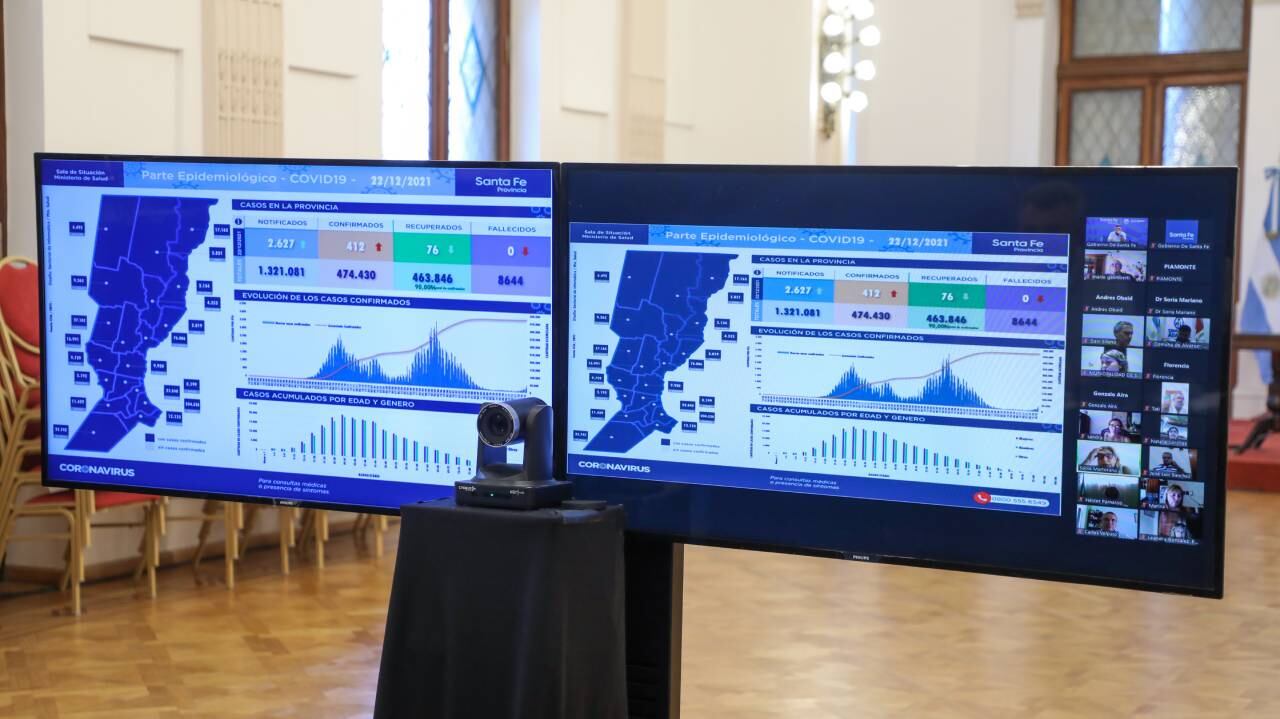 Monitoreo de casos de coronavirus en Santa Fe. (Gobierno de Santa Fe)