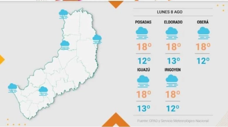 Se mantienen las inclemencias del tiempo para este lunes en Misiones.