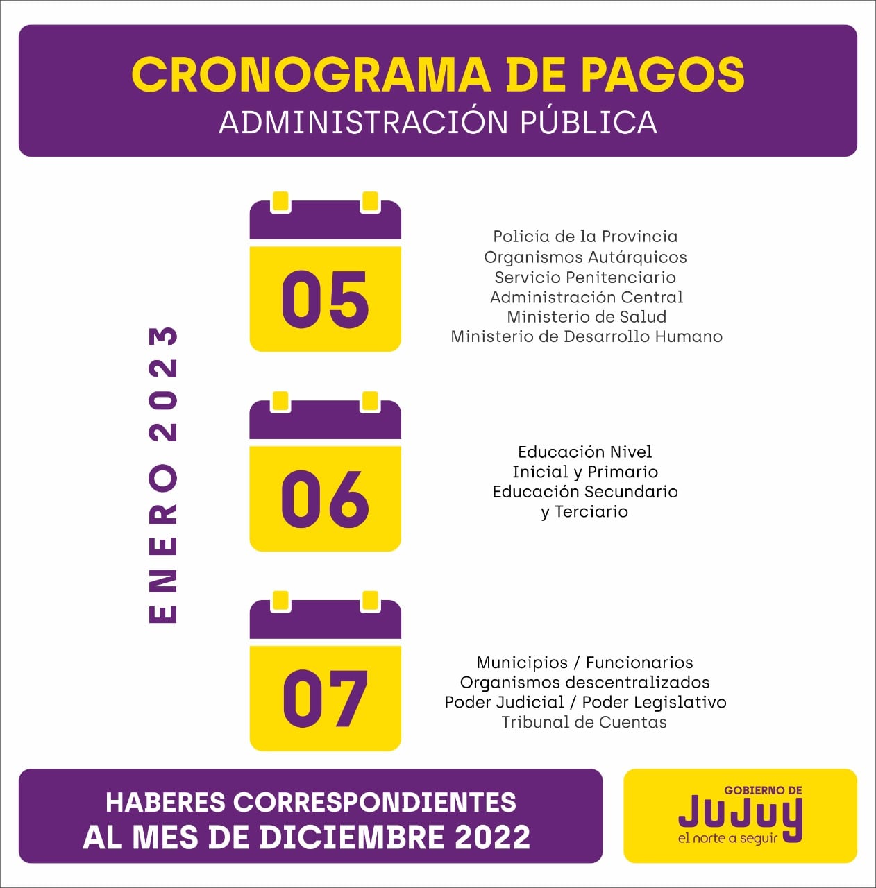 El cronograma de pago de haberes para la administración pública de Jujuy, dado a conocer este jueves.