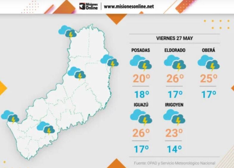 Viernes de precipitaciones e inestabilidad en Misiones.