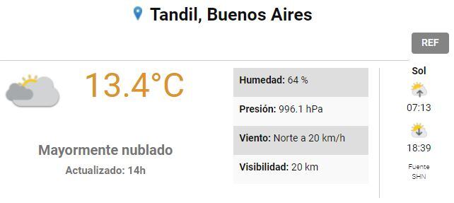 Así estará el tiempo en Tandil durante el fin de semana.