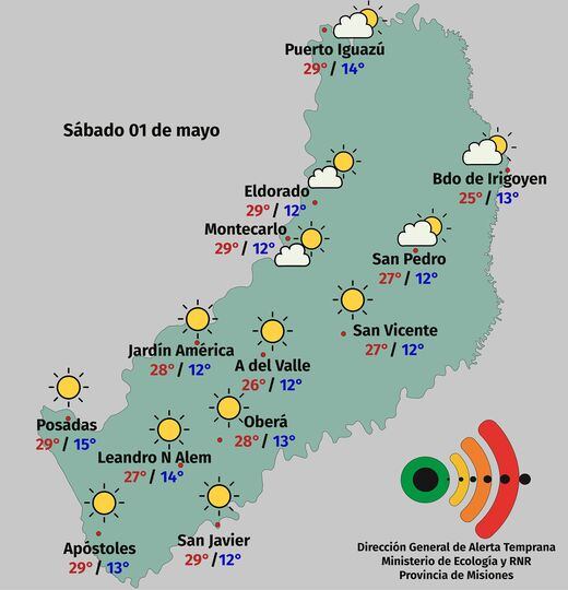 En el Día del Trabajador, jornada estable y cálida en la provincia de Misiones