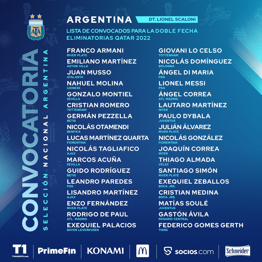 (Twitter: @Argentina)