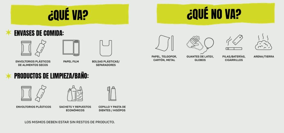 Cómo ir gratis al Lollapalooza Argentina 2024: armá “botellas de amor” para ganar 2 abonos para el festival