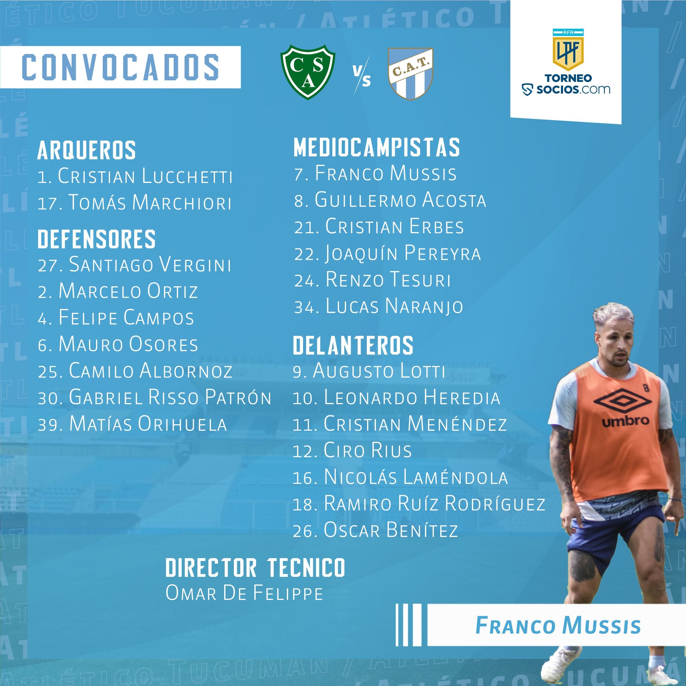 Convocados para enfrentar a Sarmiento.