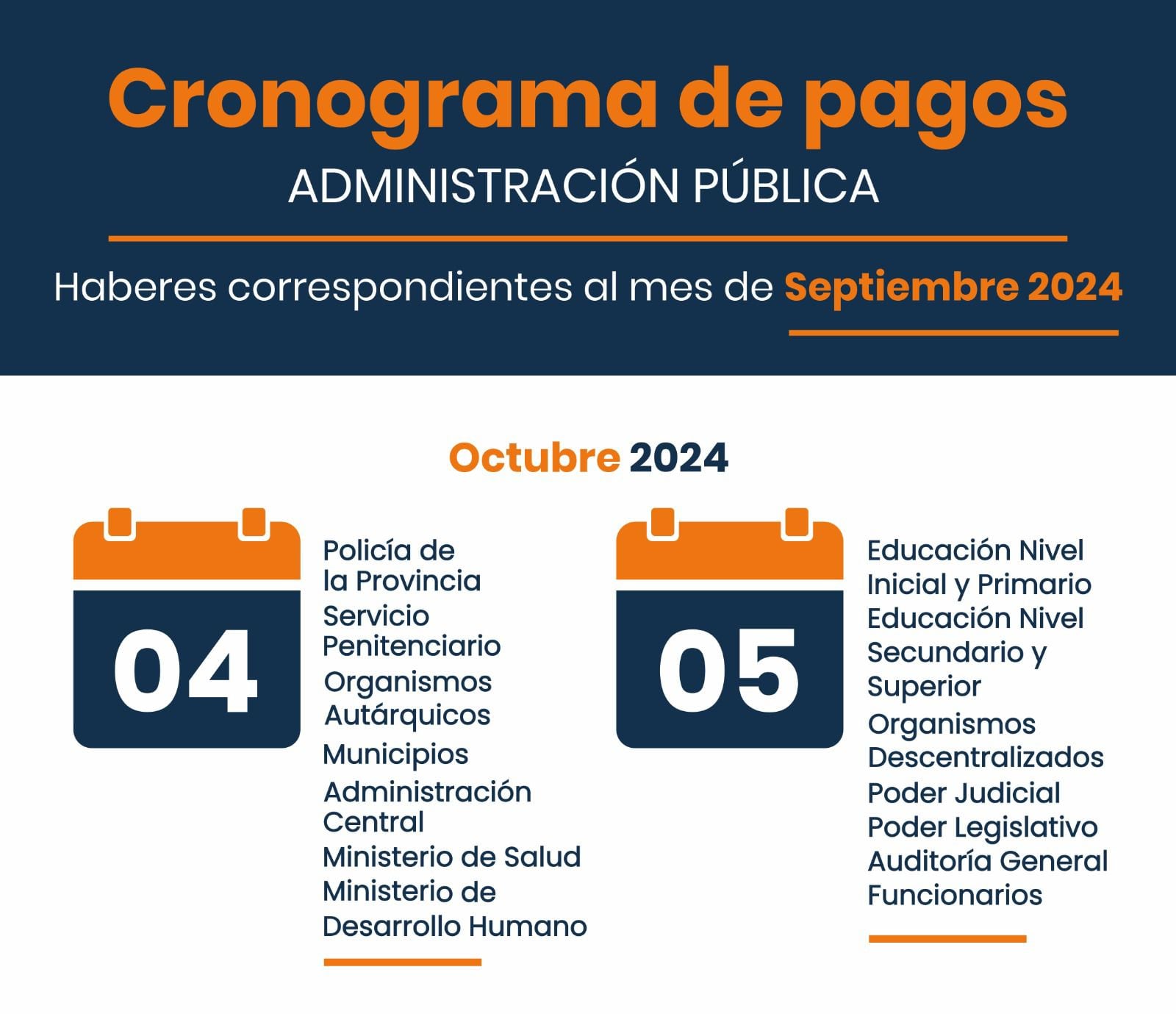 Cronograma de pago de los haberes de septiembre 2024 a personal de la administración pública de Jujuy.