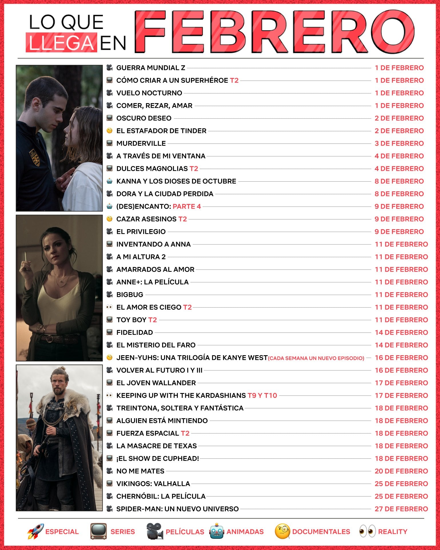 Estrenos de Netflix en Latinoamérica.