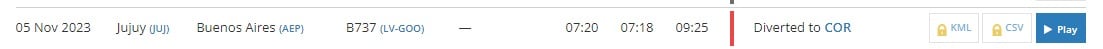 El vuelo AR 1471 fue desviado a Córdoba porque perdió combustible en el aire. (Flight Radar)
