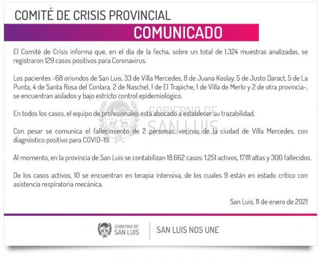 El comité de crisis provincial presentó el comunicado de la situación epidemiológica  la provincia, de hoy lunes 11 de enero.