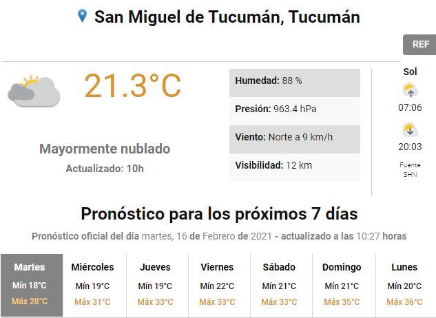 Servicio Meteorológico Nacional.