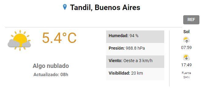 Clima en Tandil