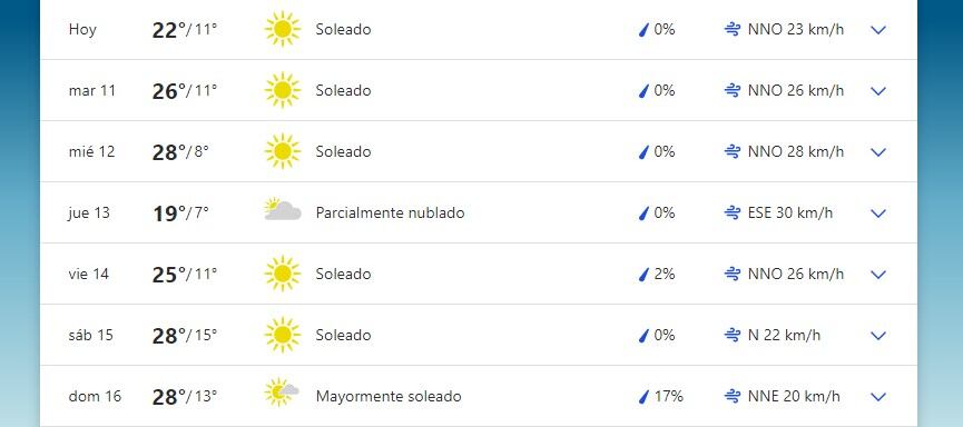 Pronóstico extendido para San Luis.