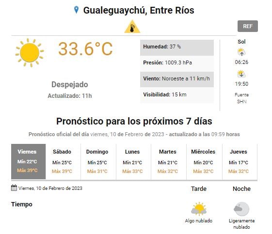 Clima extendido Gualeguaychú.