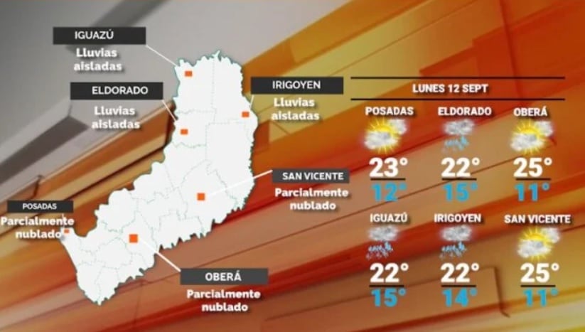 Lunes con cielo mayormente despejado y soleado en Misiones.