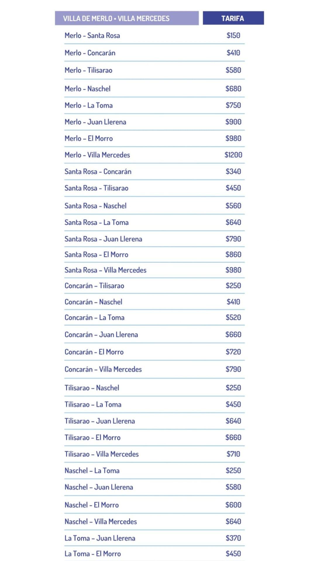 Transporte interurbano de San Luis: nuevas tarifas.