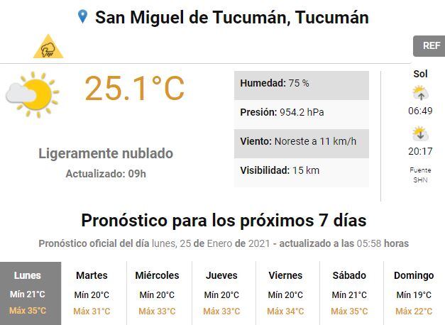 Servicio Meteorológico Nacional.