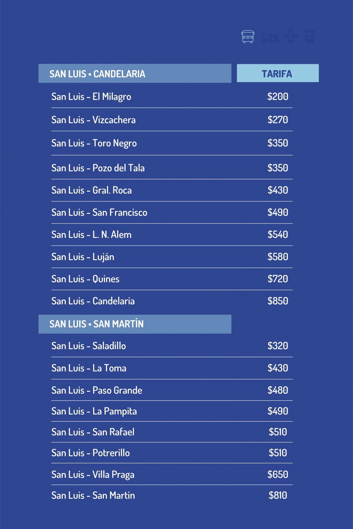 Aumento de transporte interurbano en San Luis