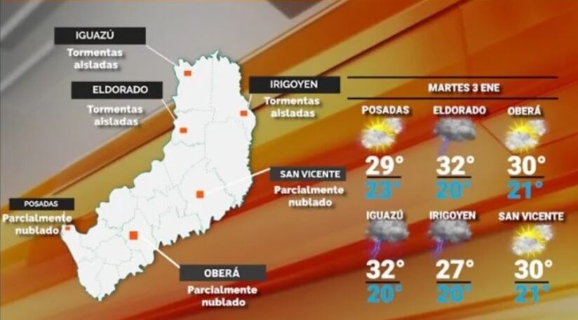 Probabilidades de lluvias y calurosa jornada en este martes en Misiones.