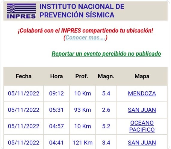 Sismo en Mendoza