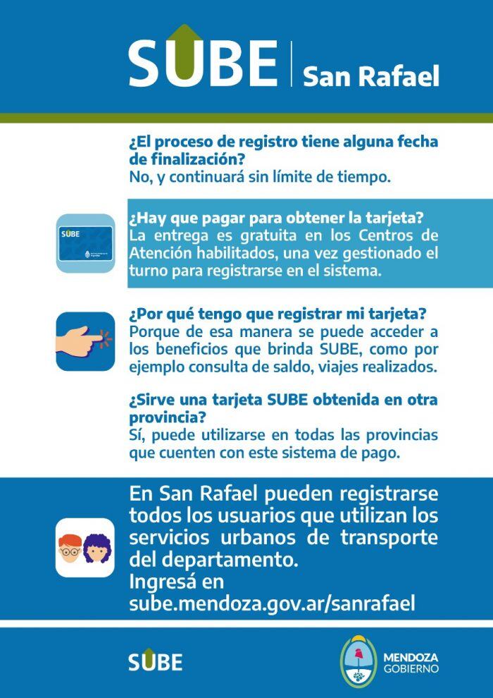 Comienza la etapa de registración en el sistema. 