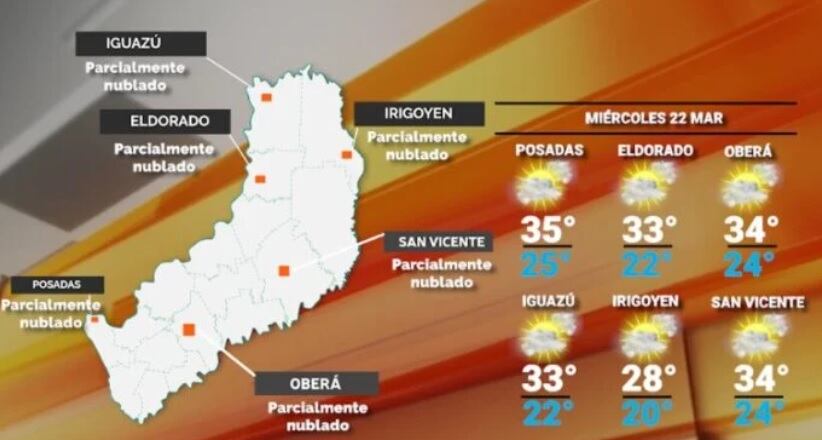 Continúa la ola de calor en Misiones durante este miércoles.