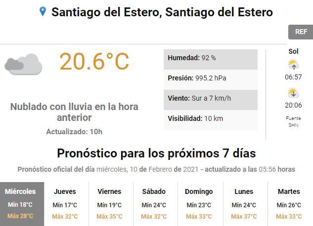 Servicio Meteorológico Nacional.