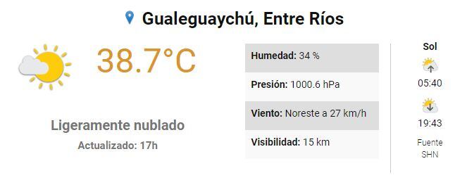 Pronóstico extendido Gualeguaychú