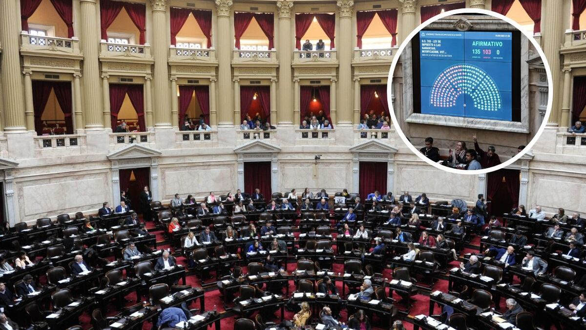 Reforma al impuesto a las Ganancias: cómo votaron los diputados de Córdoba