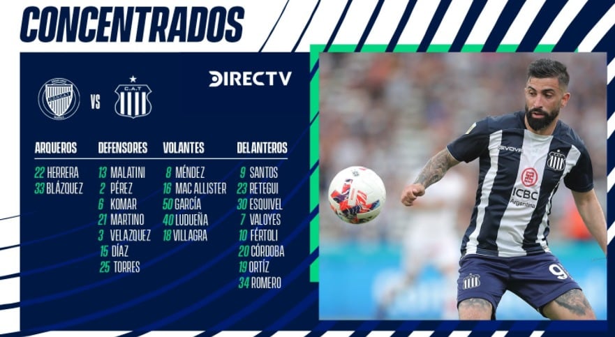 Los concentrados de Talleres para el primer duelo con Godoy Cruz, con Diego Valoyes.