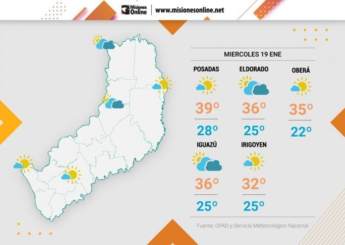 Miércoles con probabilidades de chaparrones en las zonas norte y centro de Misiones.