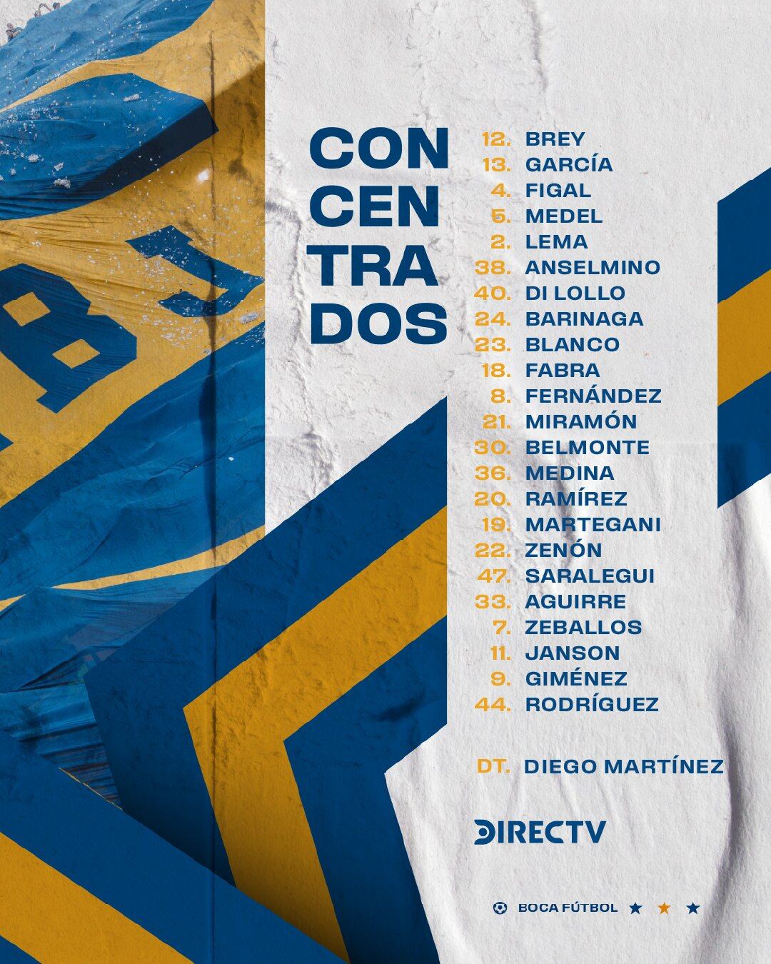 La lista de concentrados de Boca, para enfrentar a Talleres por Copa Argentina.