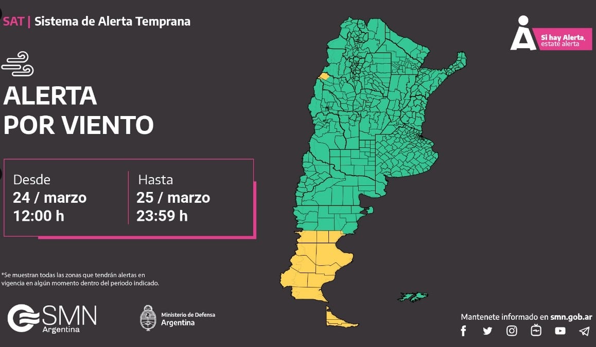 Sistema de Alerta Temprana del Servicio Meteorológico Nacional.