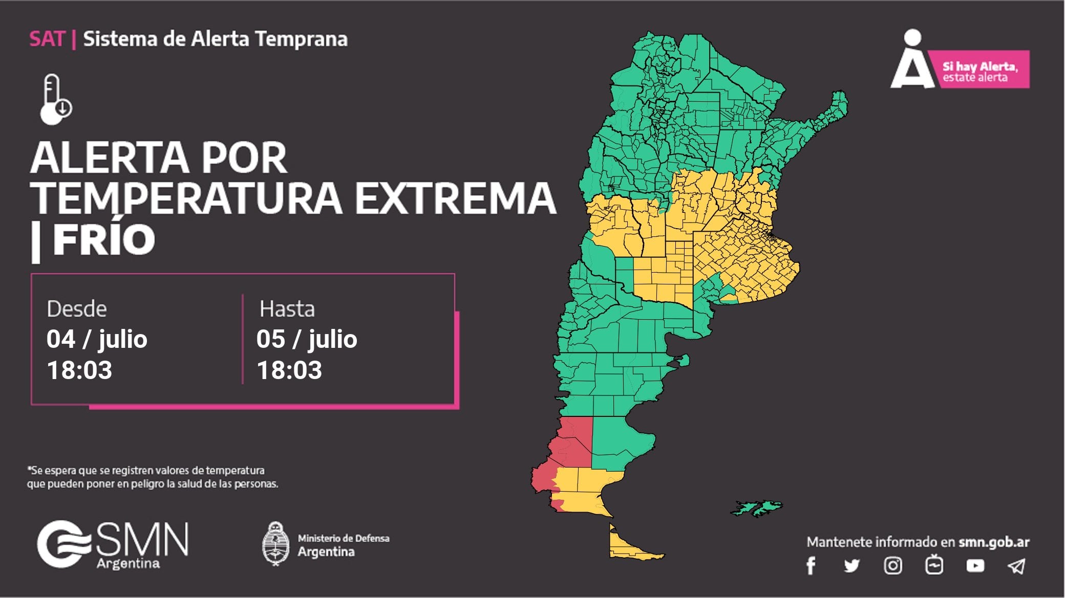 Alerta por temperaturas extremas en Córdoba y otras provincias.