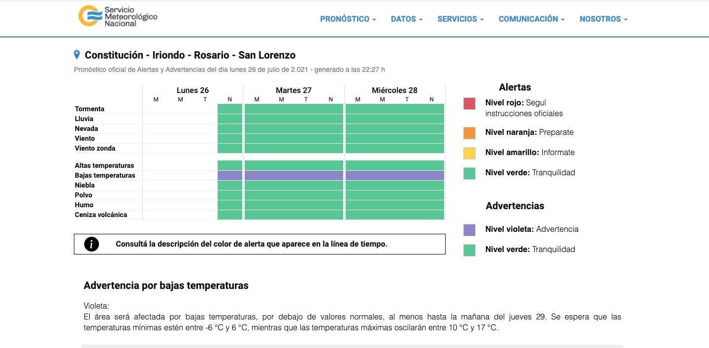 Pérez en “alerta violeta” por bajas temperaturas (SMN)