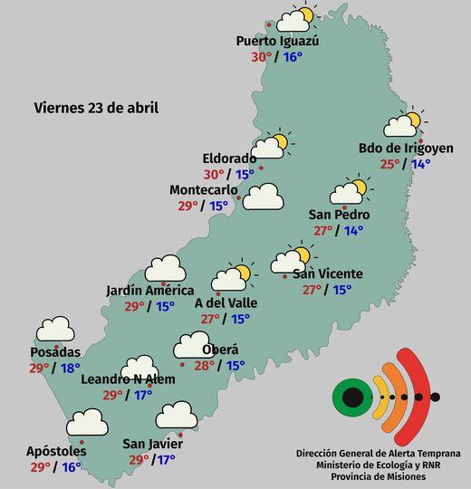 Viernes con nubosidad variable en la provincia